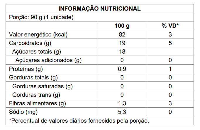 PURE DE FRUTAS PIC-ME PATRULHA CANINA  MANGA E MACA 90G - 12 UNID