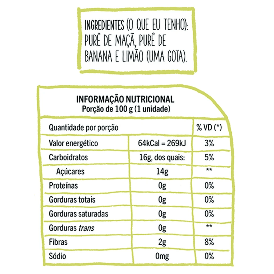 Purê de Frutas Pic-Me Banana e Maçã 100g - Globalbev