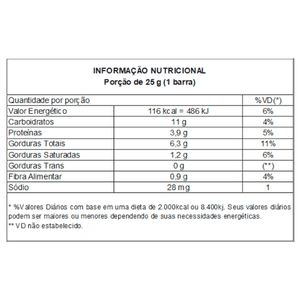 Barra de Cereal Trio Nuts Amêndoas, Castanha de Caju e Banana 25g - Caixa c/ 2 uni. - Globalbev