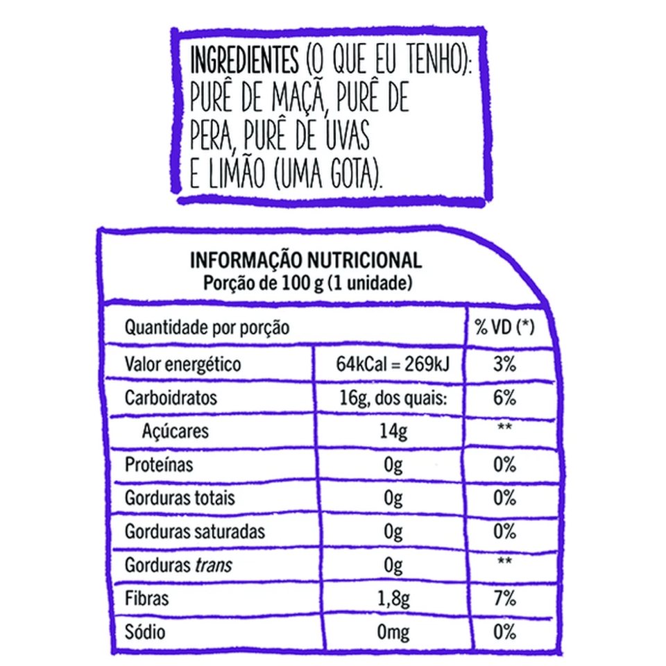 Purê de Frutas Pic-Me Pera, Uva e Maçã 100g